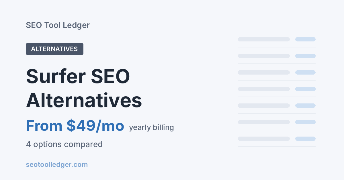 Surfer SEO Alternatives: 4 Options Compared (2026)